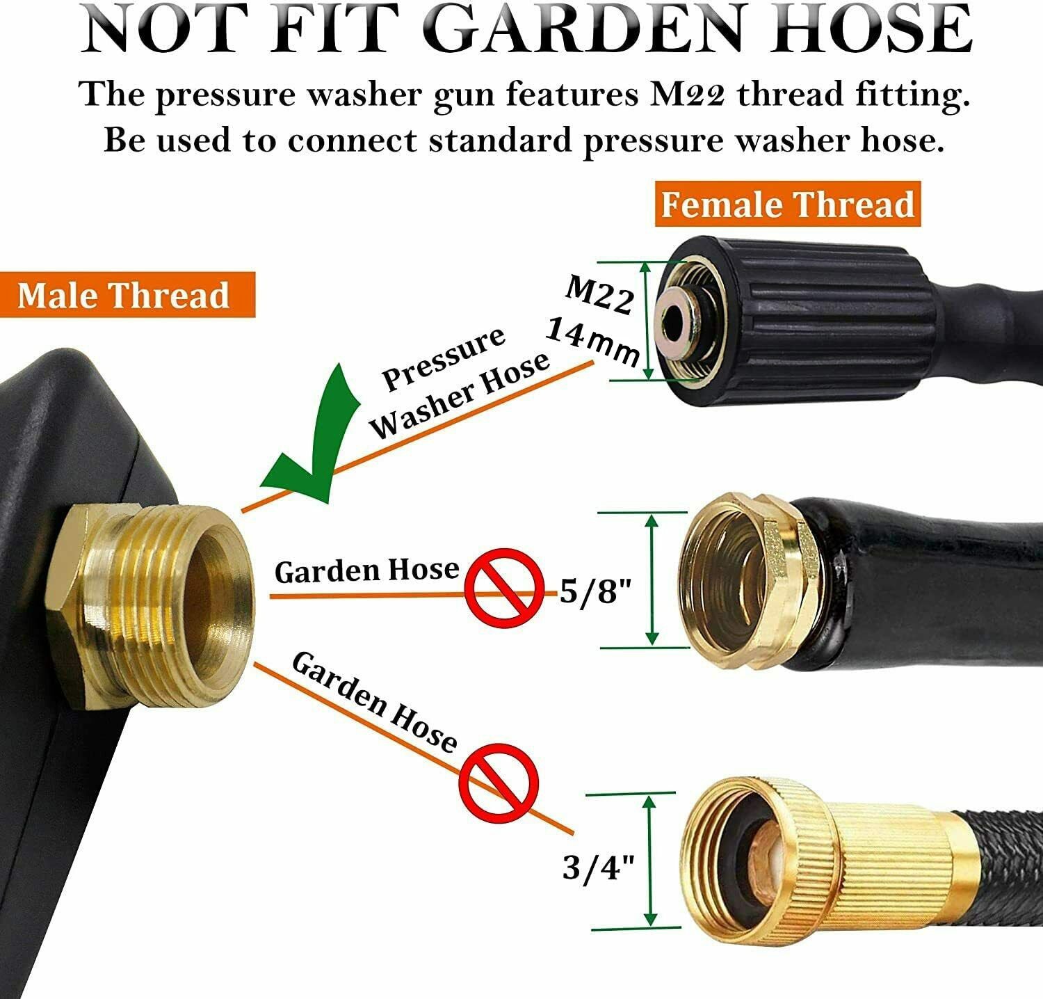 High Pressure Washer Gun+Snow  - đánh giá và giá Pressure Washer Foam Gun