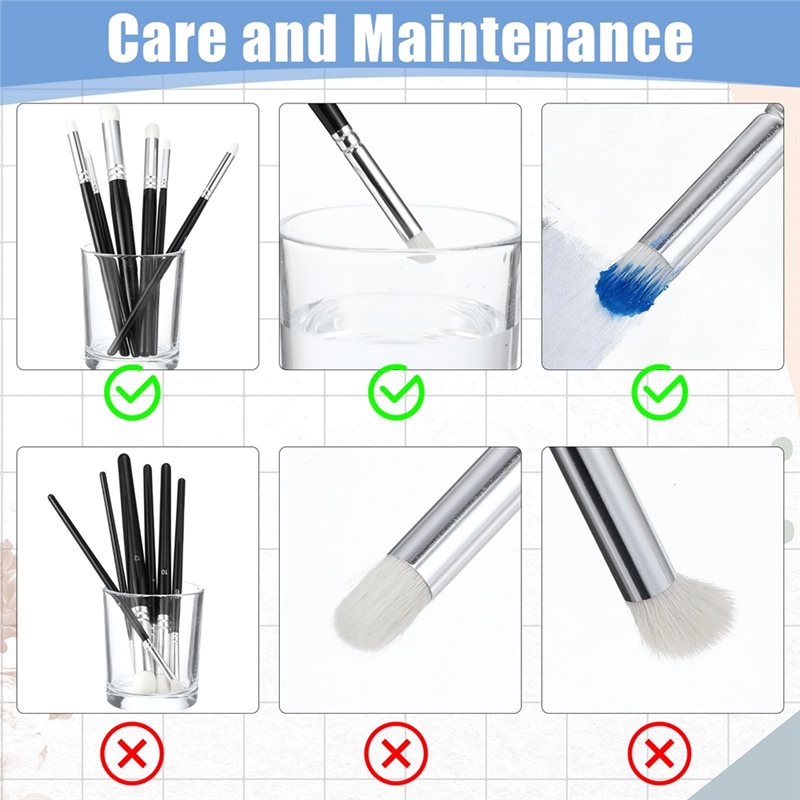 AT02-Professional For Detailed - đánh giá và giá Detailing Brush Set